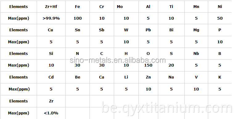 цырконій стрыжань